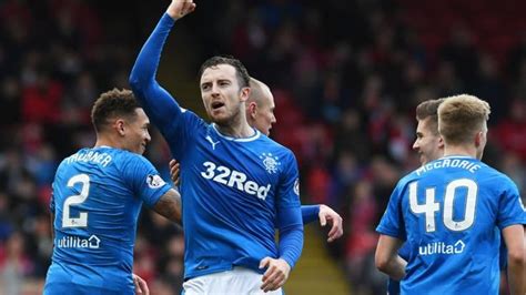 Scottish Football – Latest SPFL & Championship News .